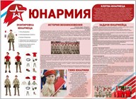 Военно-патриотическое движение &quot;ЮНАРМИЯ&quot;