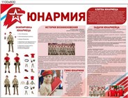 Военно-патриотическое движение &quot;ЮНАРМИЯ&quot;