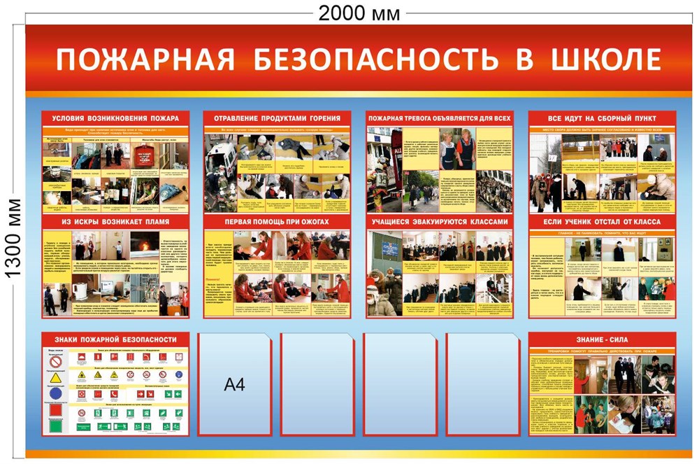 Образец стенд по пожарной безопасности в школе