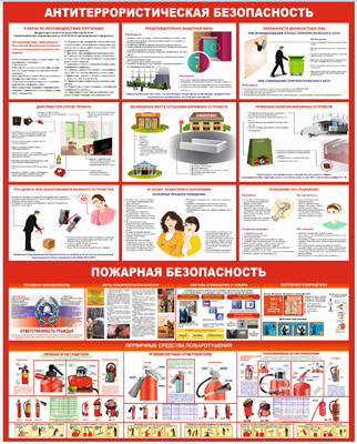 Стенд Антитеррористическая и пожарная безопасность 1200 х 1500мм, ПВХ-3мм (Арт.0360)