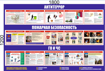Стенд Антитеррор, Пожарная безопасность, ГО и ЧС размер 1800 х 1200 пластик 3 мм (Арт. 03096) 03096 - фото 10052
