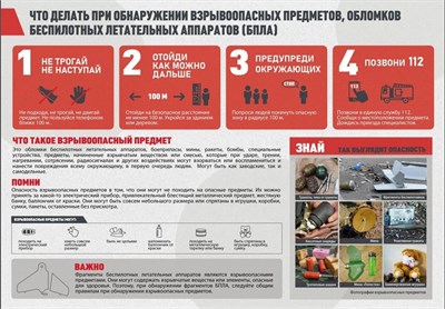 Стенд Что делать при обнаружении взрывоопасных предметов,  обломков БПЛА  - 1000 х 700мм, ПВХ -3мм 0228 - фото 10131