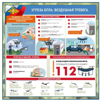 Стенд "Угроза БПЛА. Воздушная тревога" 1000 х 1000 - ПВХ-3мм ОБЗР04 - фото 10220