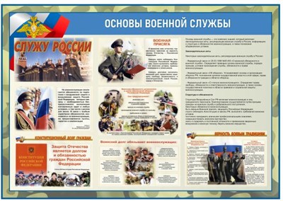 Стенд "Основы военной службы" 1000 х 700 - ПВХ-3мм ОБЗР13 - фото 10236
