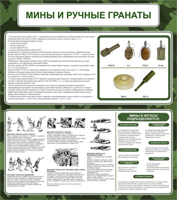 Стенд Мины и ручные гранаты 800 х 900 пластик 3мм 2576 - фото 10290
