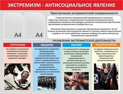 Стенд Экстремизм - антисоциальное явление  1200 х 1000 пластик 3мм, карманы А4-2шт. 0337 - фото 10298