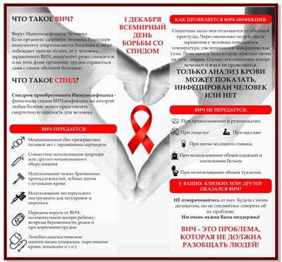 Стенд Что такое  ВИЧ  800 х 750 пластик 3мм Б04 - фото 10314