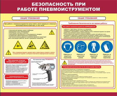 Стенд Безопасность при работе пневмоинструментом 1200 х 1000мм, ПВХ-3мм 23074 - фото 10329