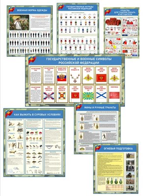 Комплект стендов в кабинет ОБЗР - 7 шт. ( 6шт. - 750 х 1000мм, 1шт. - 1900 х 1000мм -гос.символы РФ- состоит из 2х частей) ПВХ-3мм ОБЗР36 - фото 10463