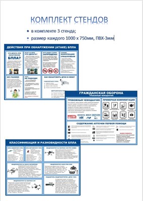 Комплект стендов Что делать при обнаружении (атаке) БПЛА, Тревожный чемоданчик, Классификация и разновидность БПЛА - в комплекте 3 стенда. размер 1000 х 750мм, ПВХ-3мм
