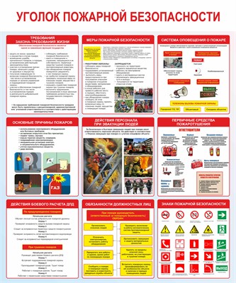 Стенд Уголок пожарной безопасности размер 1000 х 1200 пластик 3 мм