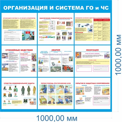Стенд Организация и система ГО и ЧС 1000 х 1000 , ПВХ- 3мм