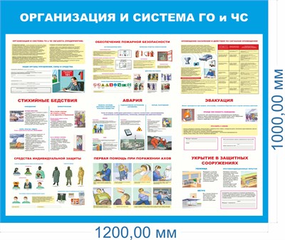 Стенд Организация и система ГО и ЧС размер 1200 х 1000, ПВХ-3мм (голубой фон)
