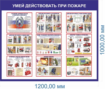 Стенд  Умей действовать при пожаре- первичные средства пожаротушения (синий)  размер 1200 х 1000, ПВХ-3 мм