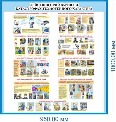 Стенд Действия при авариях и катастрофах техногенного характера размер 950 х 1000, ПВХ-3 мм