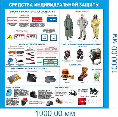 Стенд Средства индивидуальной защиты размер 1000 х 1000 ПВХ- 3 мм 02331