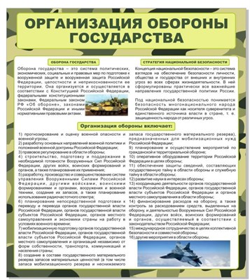 Стенд Организация обороны государства 800 х 900мм, ПВХ-3мм