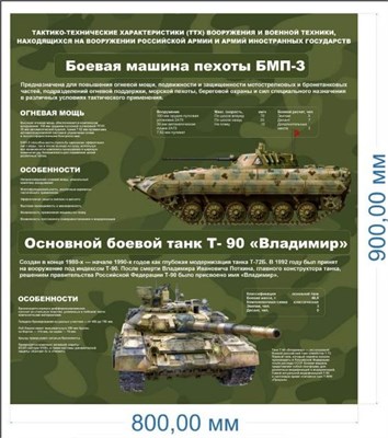 Стенд Тактико-технические характеристики вооружения и военной техники 800 х 900мм, ПВХ- 3мм