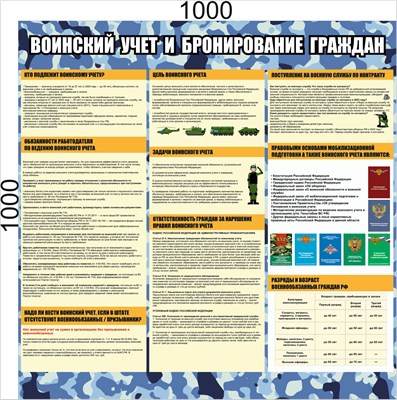 Стенд Воинский учет и бронирование граждан  размер 1000 х 1000мм, ПВХ- 3мм