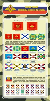 Стенд "Боевое Знамя. Символы доблести и славы" размер  600 х 1200мм;  пластик 3мм