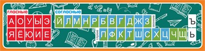 Стенд Лента букв пластик 3мм 2000 х 500мм 05240
