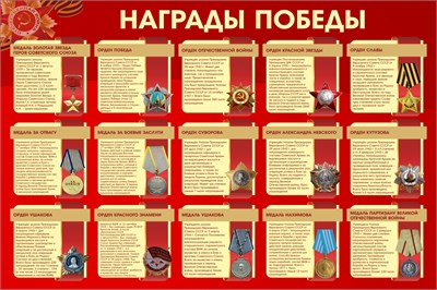 Стенд Награды Победы 1500 х 1000 пластик 3мм