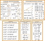 Комплект  стендов для кабинета математики пластик 3 мм (5шт) 2 стенда 660 х 600 мм, 1 стенд 500 х 600 мм, 2 стенда 330 х 600 мм. 05850