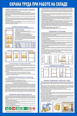 Стенд Охрана труда при работе на складе 800 х 1200 мм пластик 3 мм