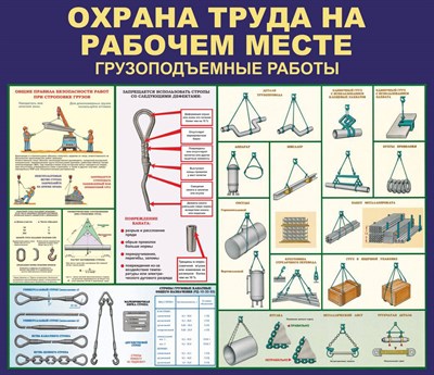 Стенд Охрана труда на рабочем месте грузоподъемные работы  950 х 1100 мм пластик 3 мм