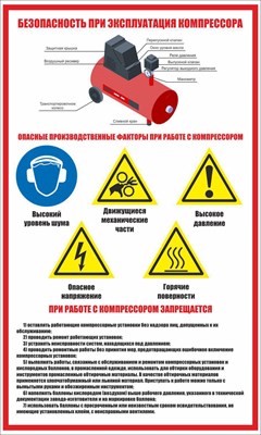 Стенд Безопасность при эксплуатации компрессора 600 х 1000 пластик 3мм