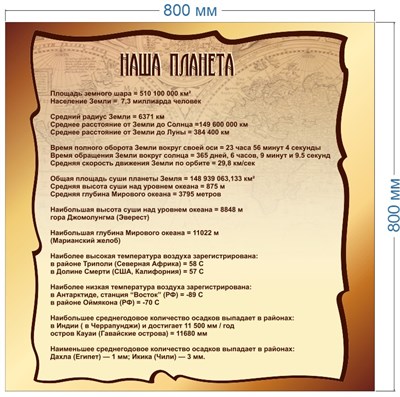 Стенд Наша Планета 800 х 800 пластик 3 мм