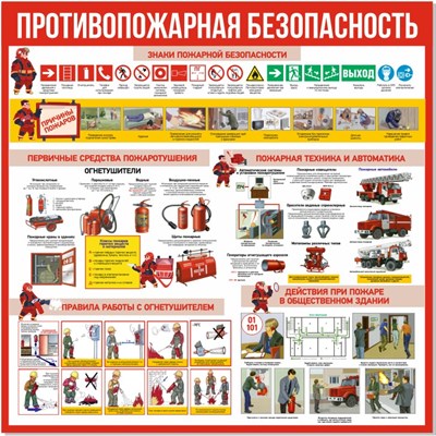 Стенд Противопожарная безопасность 1200 х 1200 пластик 3мм