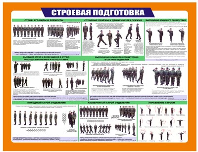 Стенд Строевая подготовка 1320 х 1020 пластик 3мм