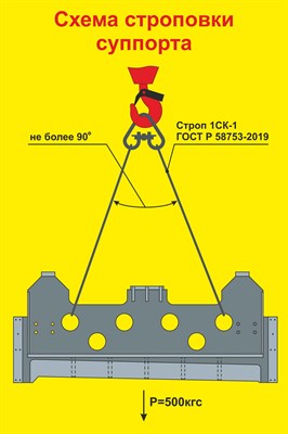 Стенд схема строповки суппорта 1000 х 1500 пластик 3мм