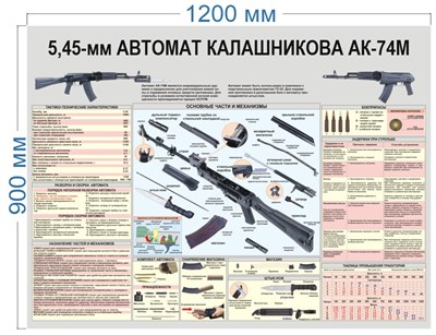 Стенд Автомат Калашникова АК-74М, размер 1200 х 900мм пластик 3мм