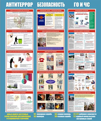 Стенд Антитеррор,Безопасность, ГО и ЧС размер 1000 х 1200 пластик 3 мм