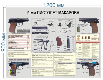 Стенд Пистолет Макарова 9мм, 1200 х 900 пластик 3мм