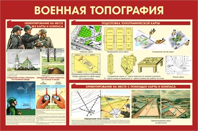 Комплект стендов по военной подготовке (в комплекте 5 стендов, размер каждого - 1500 х 1000) пластик 3мм (Арт. ВП6) ВП6 - фото 7493