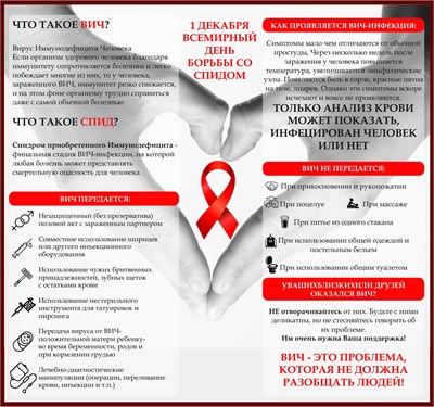 Стенд День Победы в  ВОВ 1260 х 910 пластик 3мм, карманы А4-6шт.