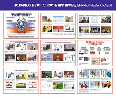 Стенд Пожарная безопасность при проведении огневых работ 1200 х 1000 пластик 3мм