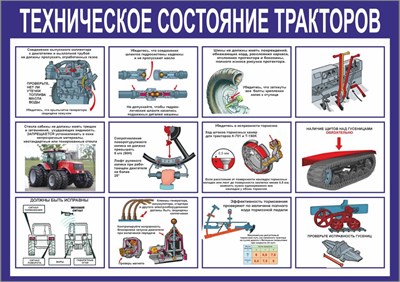 Стенд Техническое состояние тракторов 850 х 600 пластик 3мм