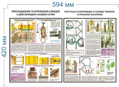 Стенд Безопасность работ в газовом хозяйстве 594 х 420 пластик 3мм