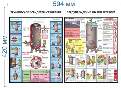 Стенд Сосуды, работающие под давлением 594 х 420 пластик 3мм