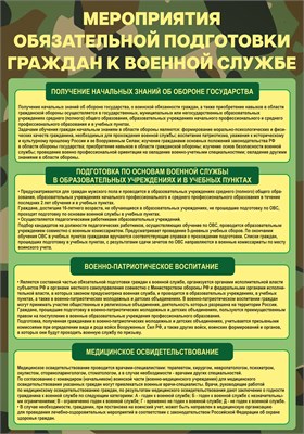 Стенд "Мероприятия подготовки граждан к военной службе" 700 х 1000 пластик 3мм
