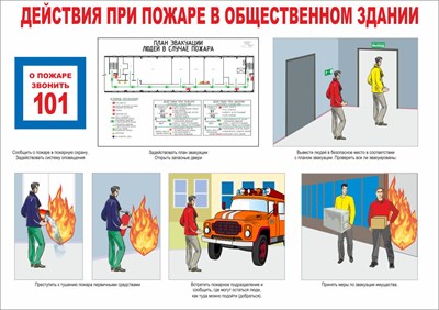 Стенд "Действия при пожаре в общественном здании" формат А2  594 х 420 мм пластик 3мм