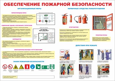 Стенд "Обеспечение пожарной безопасности" формат А2  594 х 420 мм пластик 3мм