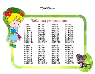 Стенд "Таблица умножения" (фигурный) 700 х 500 пластик 3мм (с девочкой)