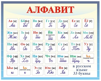 Стенд "АЛФАВИТ"  500 х 400 пластик 3мм