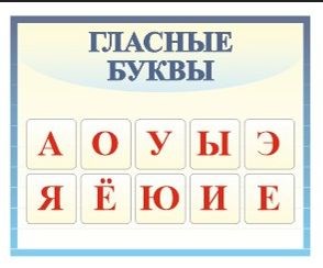 Стенд "Гласные буквы"  500 х 400 пластик 3мм