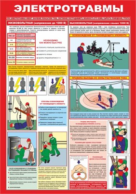 Стенд "Электротравмы" формат А2 594 х 420мм, пластик 3мм